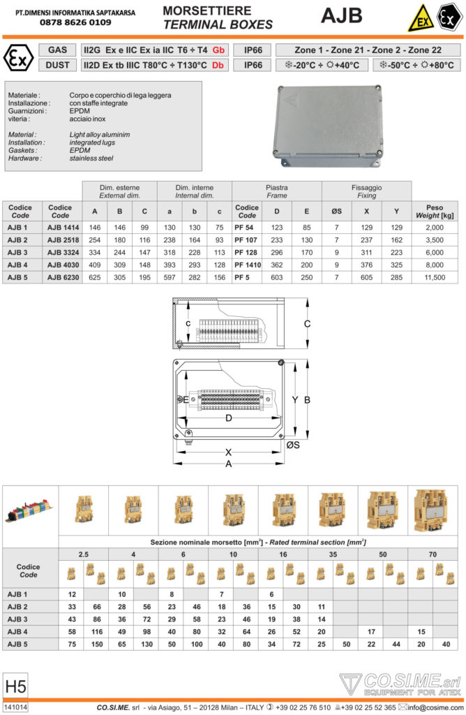 Terminal boxes - Control units AJB - GW.. - GWY - UCS (section H)